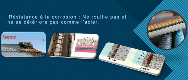 frp-image-corosion