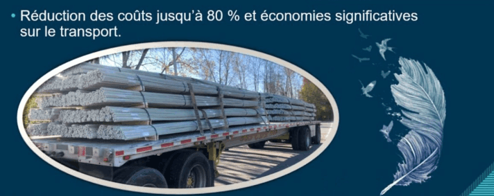 Transport de barres FRP
